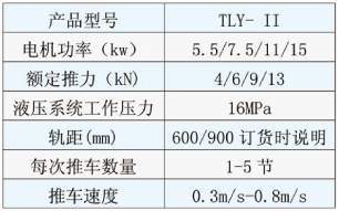 液壓鏈?zhǔn)酵栖?chē)機(jī)